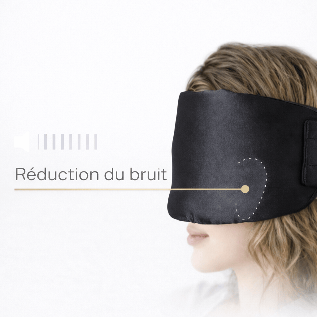 Bandeau de sommeil