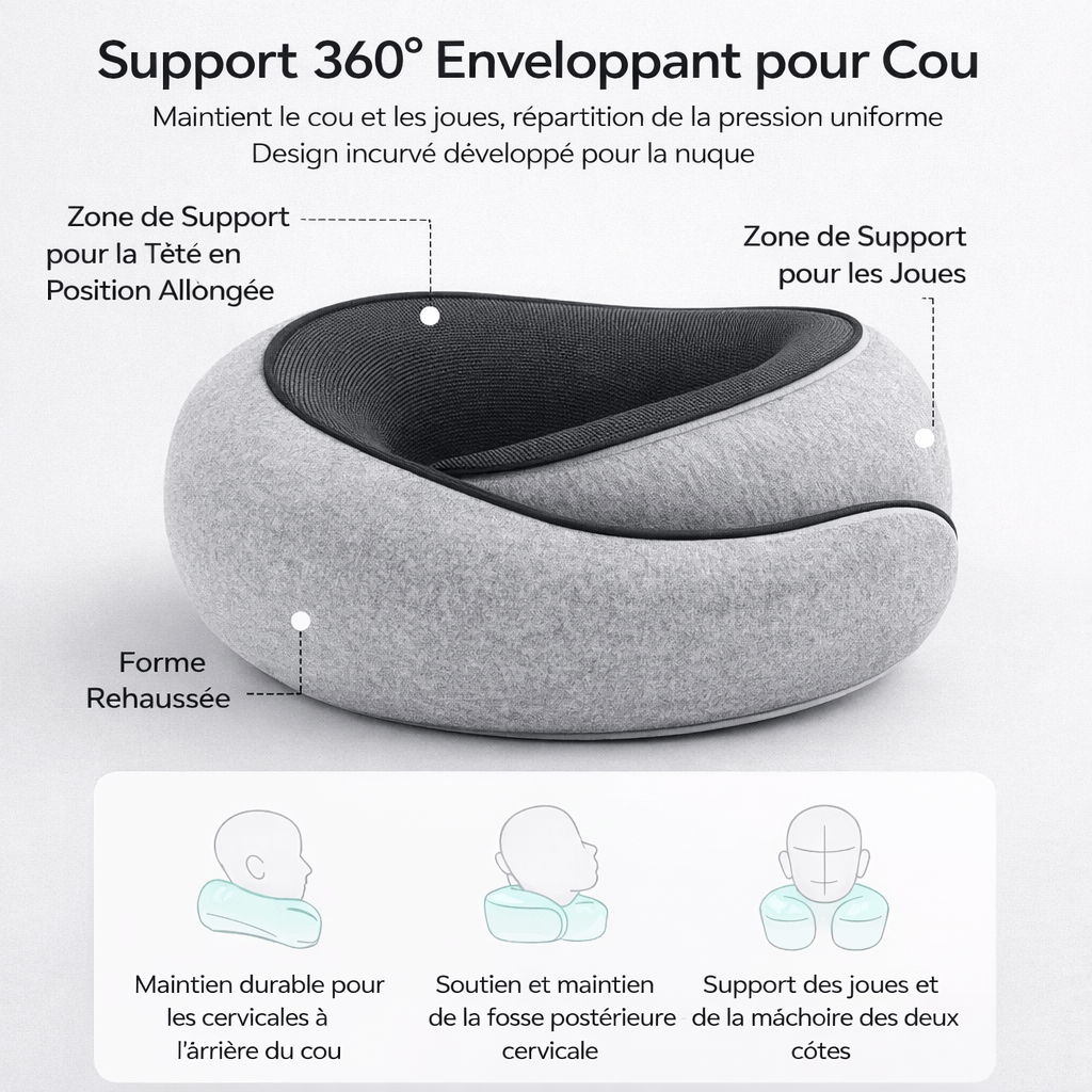 Coussin de voyage ergonomique 360°