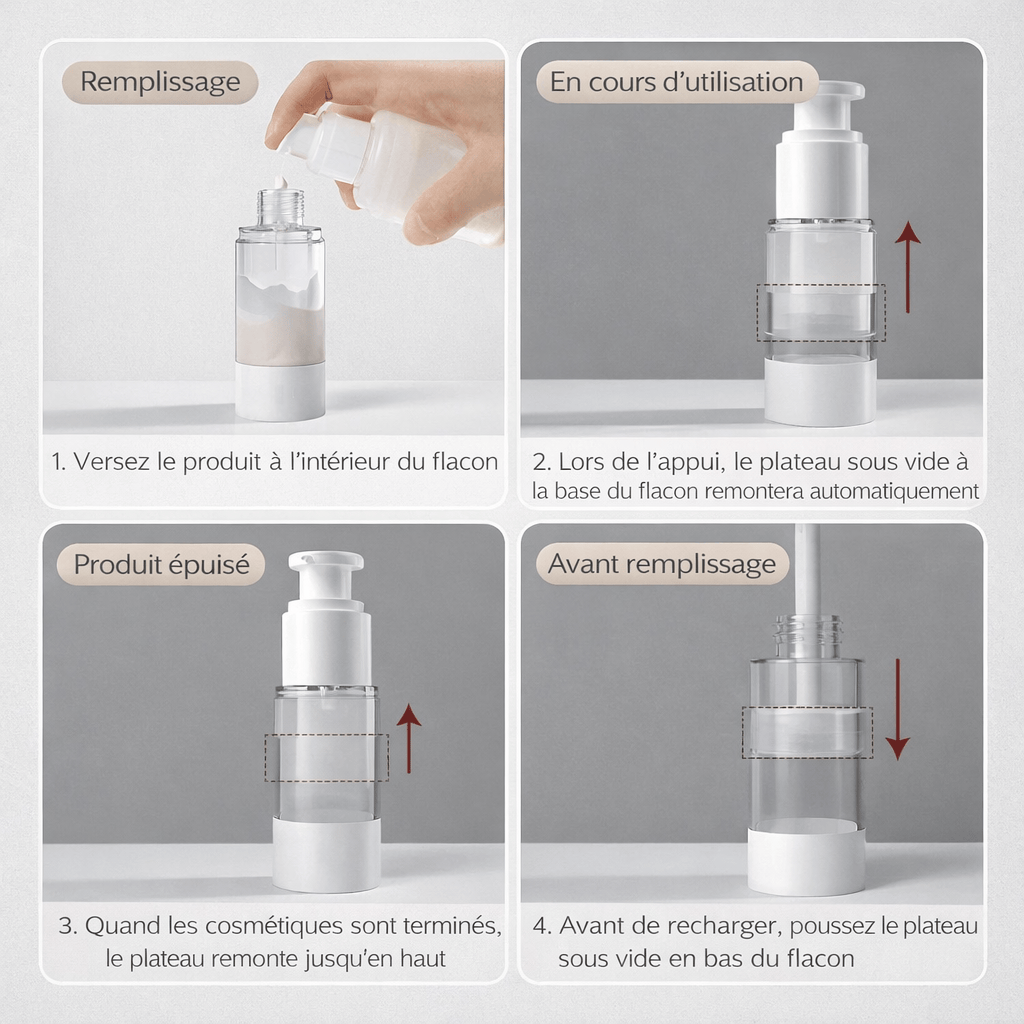 Flacon pompe cosmétique airless