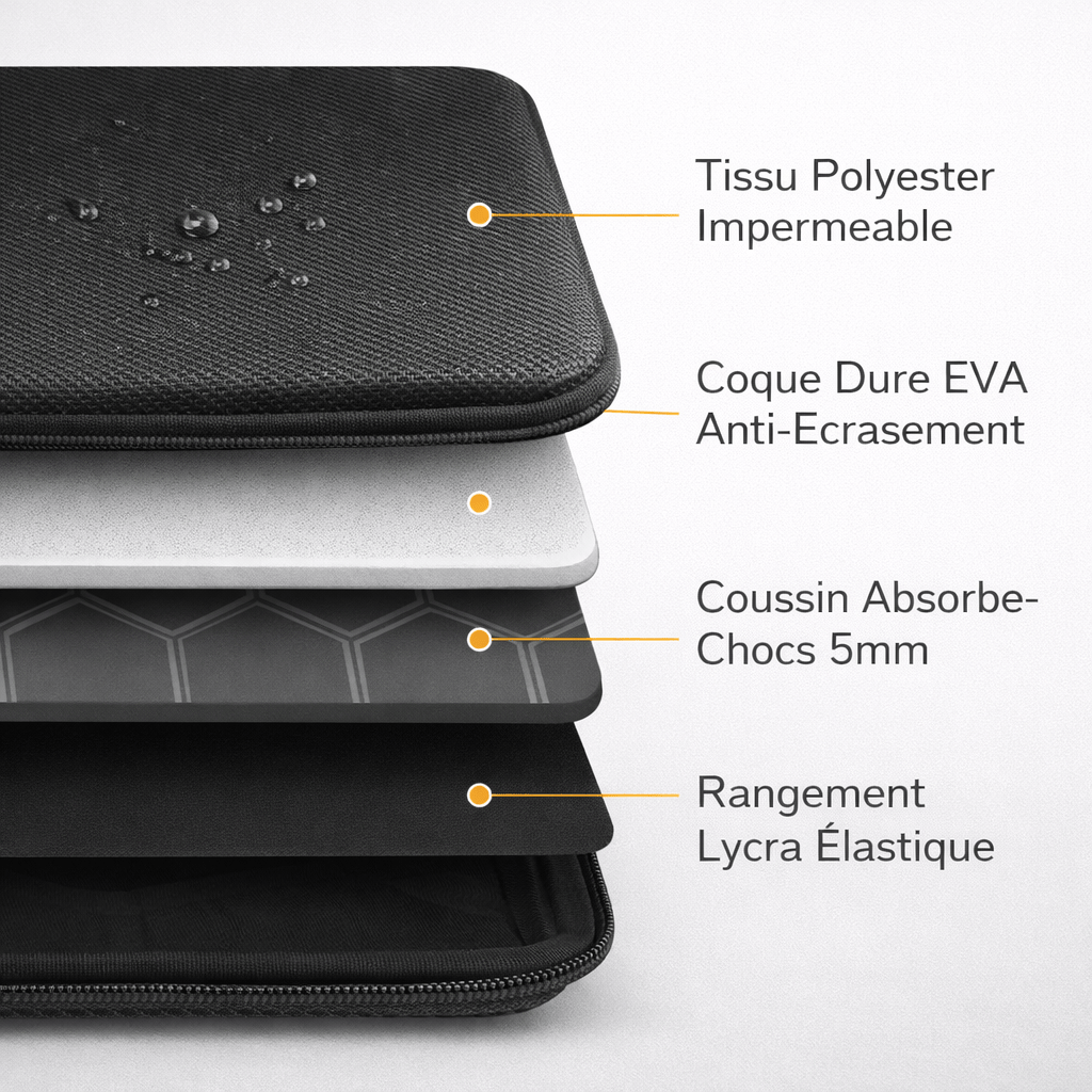 Housse de protection rigide pour ordinateur