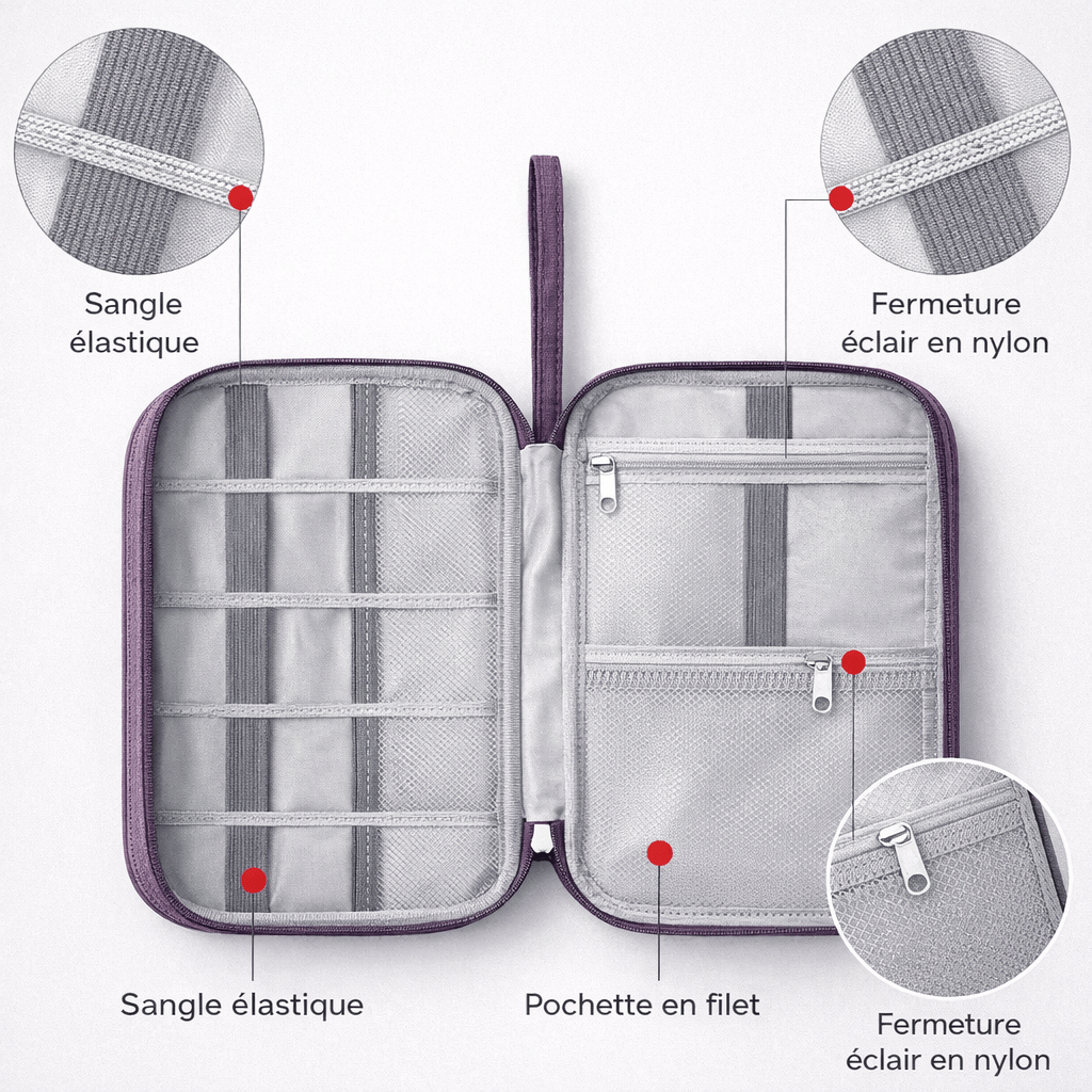 Organisateur électronique portable sac rangement câbles et accessoires