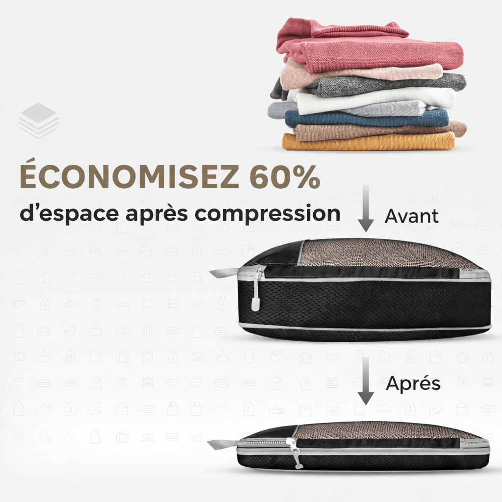 Pack organisateur compression de valise