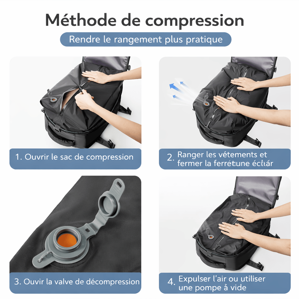 Sac à dos compression de voyage
