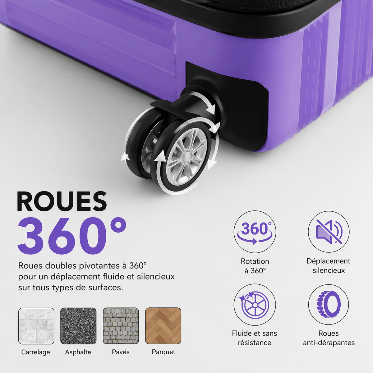Set 3 valises colorées
