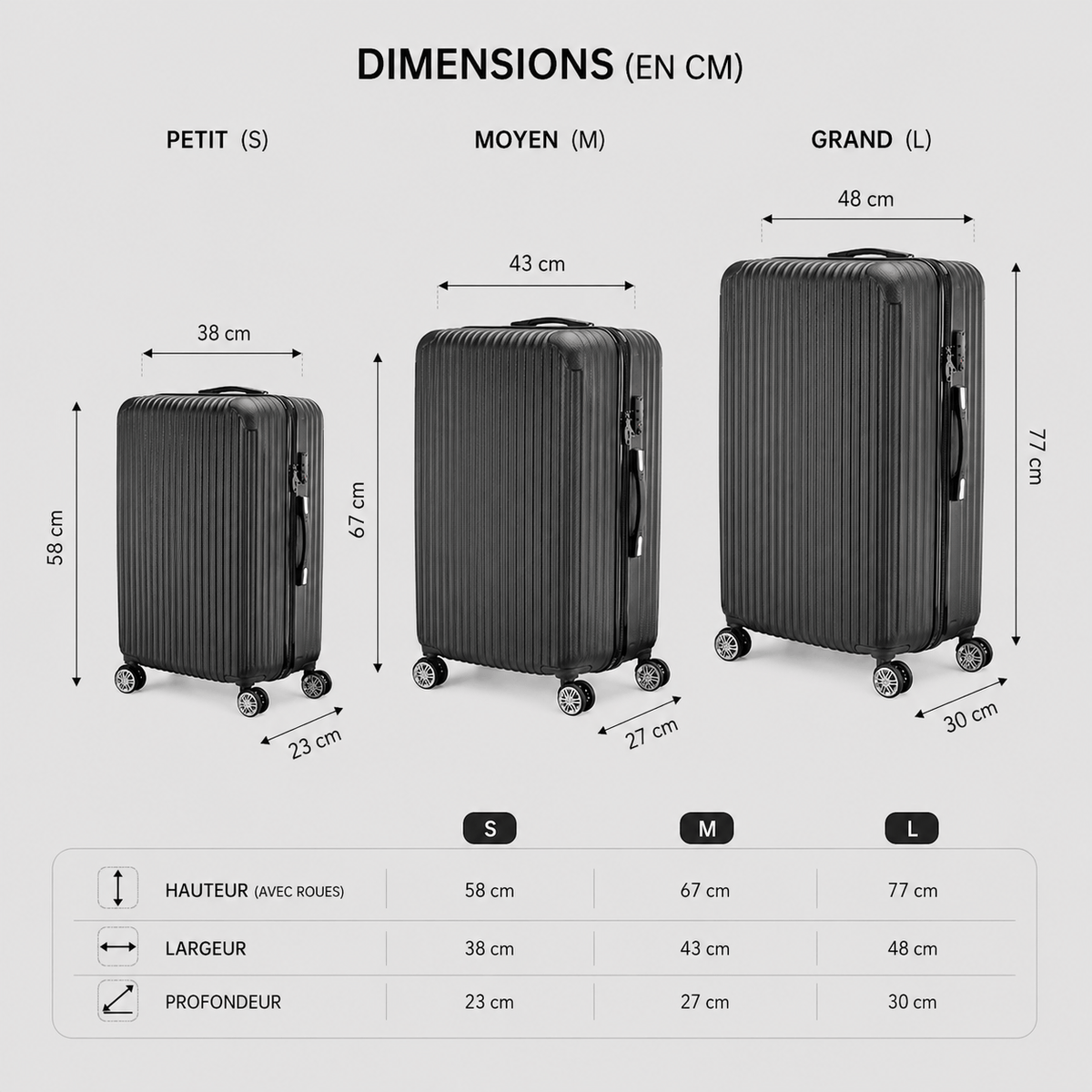 Set 3 valises rigides