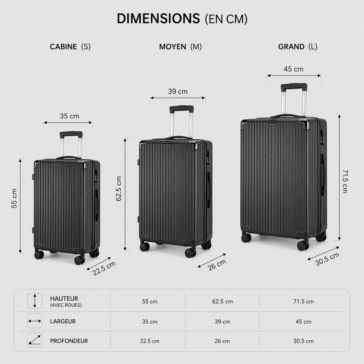 Set 3 valises rigides