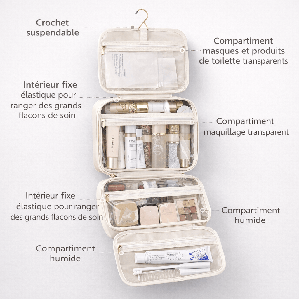 Trousse de toilette pliable avec poignée