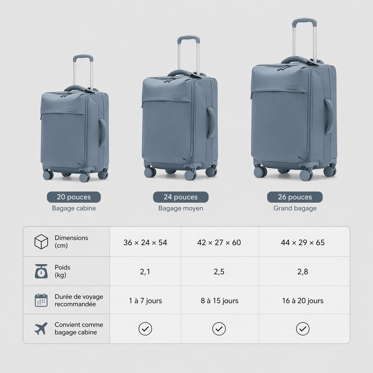 Valise cabine en tissu